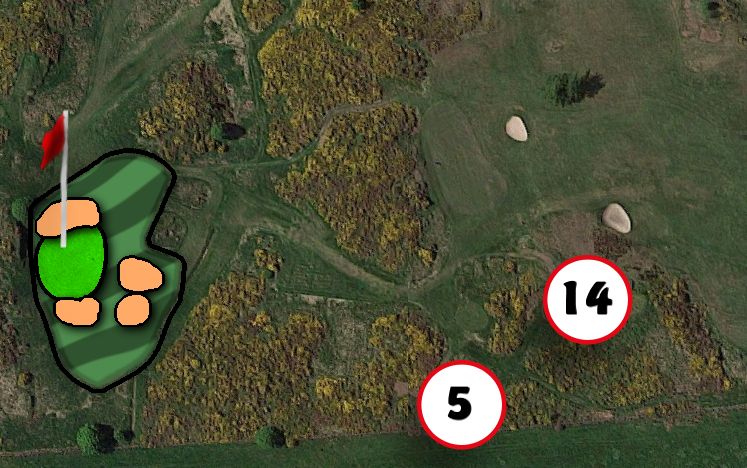 Hole 5 & 14 — tee positions and layout