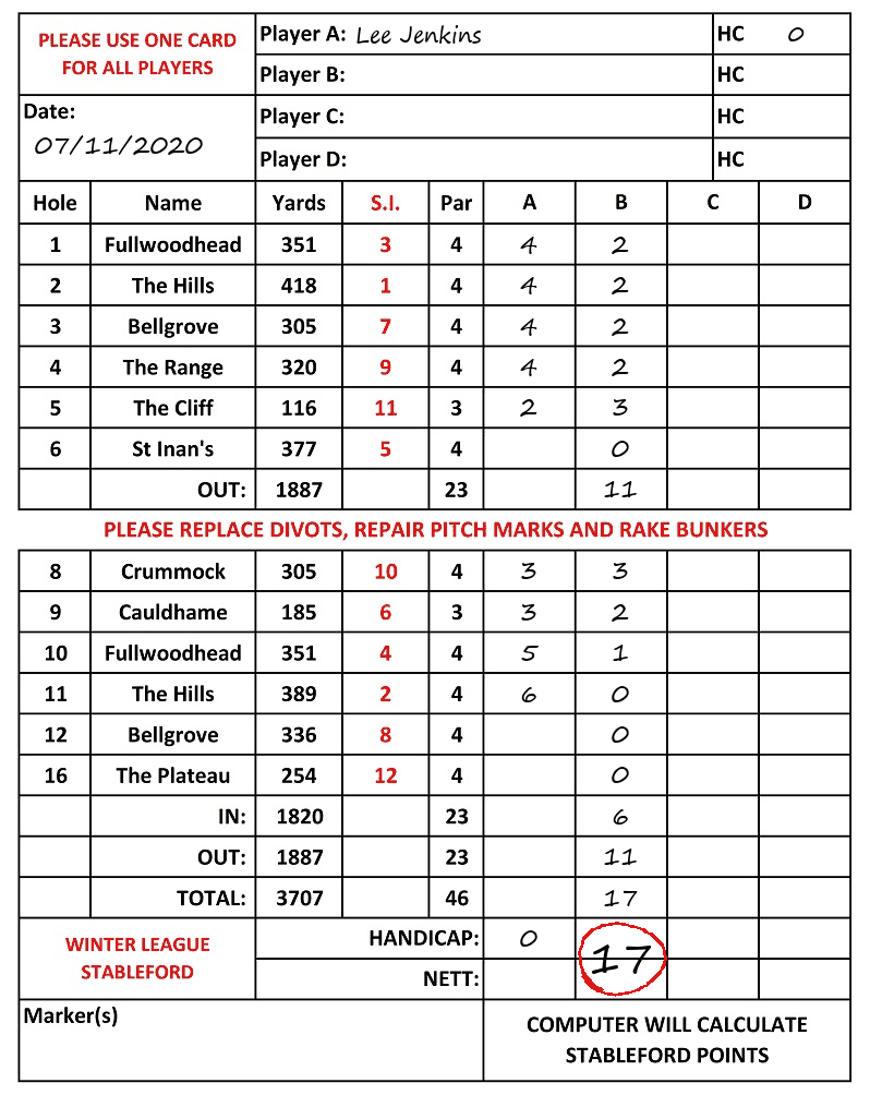 Scorecard - Lee Jenkins, 07/11/2020
