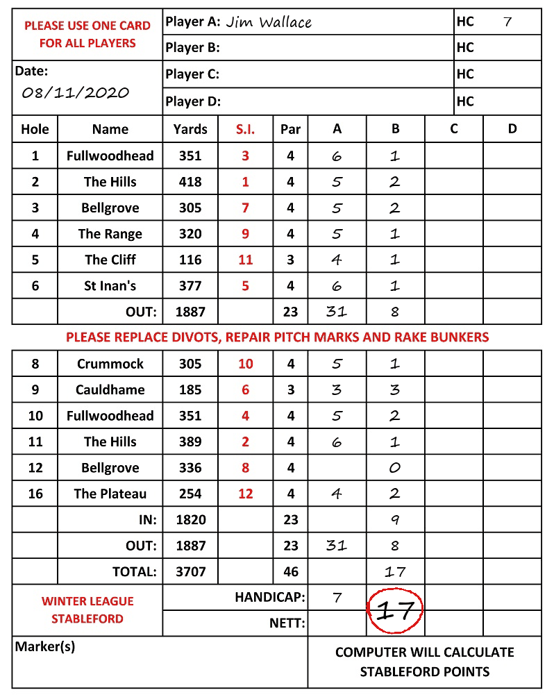 Scorecard - Jim Wallace, 08/11/2020