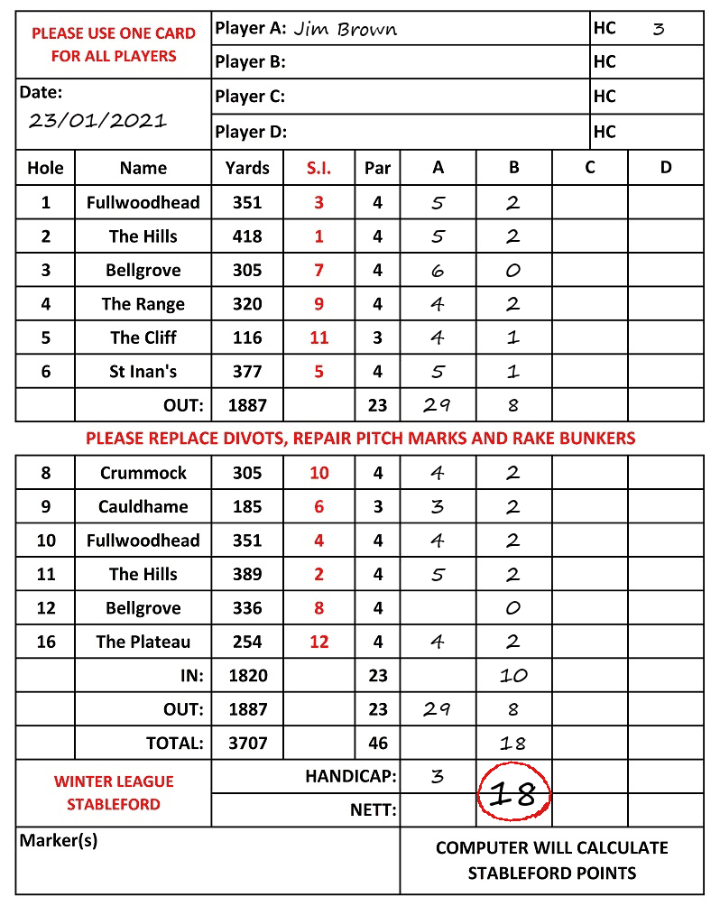 Scorecard - Jim Brown, 23/01/2021
