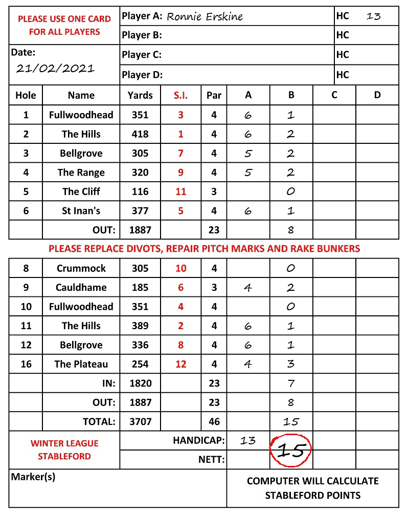 Scorecard - Ronnie Erskine, 21/02/2021