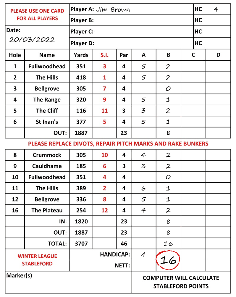 Scorecard - Jim Brown, 20/03/2022