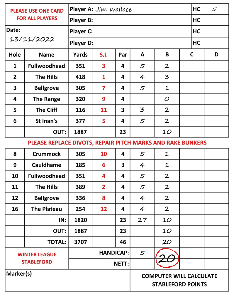 Scorecard - Jim Wallace, 13/11/2022