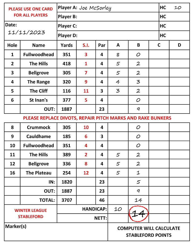 Scorecard - Joe McSorley, 11/11/2023