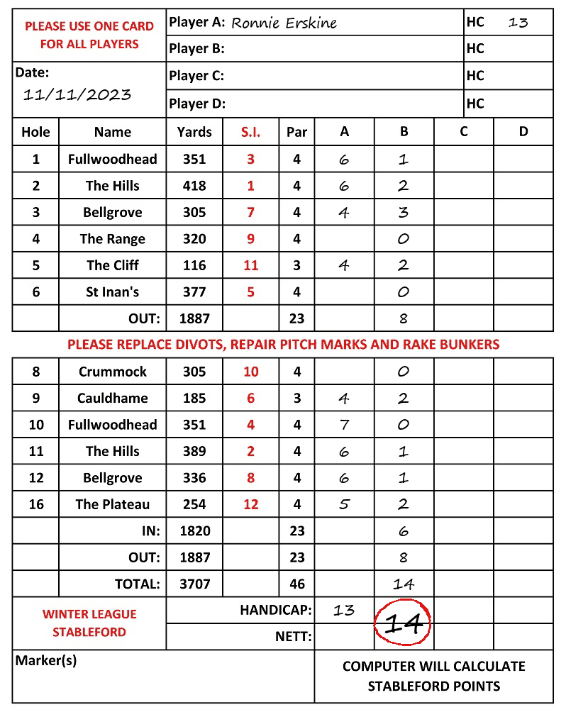 Scorecard - Ronnie Erskine, 11/11/2023