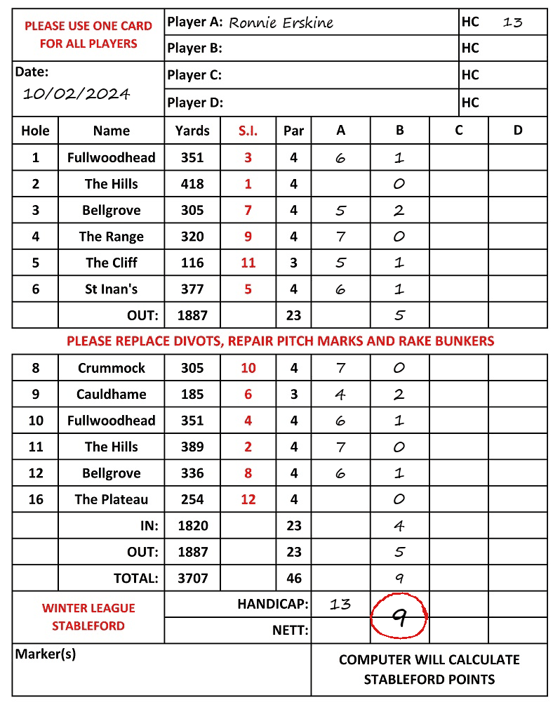 Scorecard - Ronnie Erskine, 10/02/2024