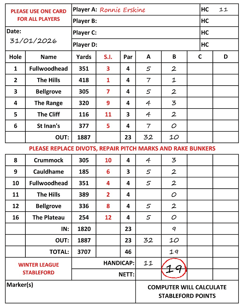 Scorecard - Ronnie Erskine, 31/01/2026