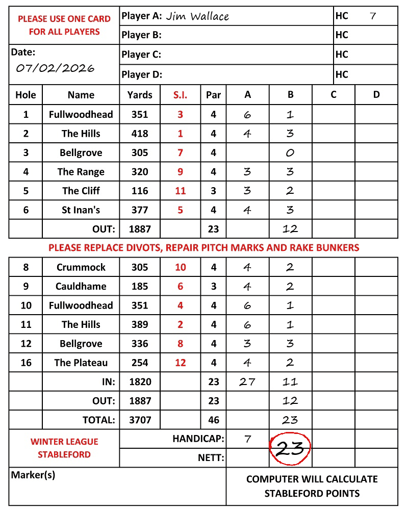 Scorecard - Jim Wallace, 07/02/2026