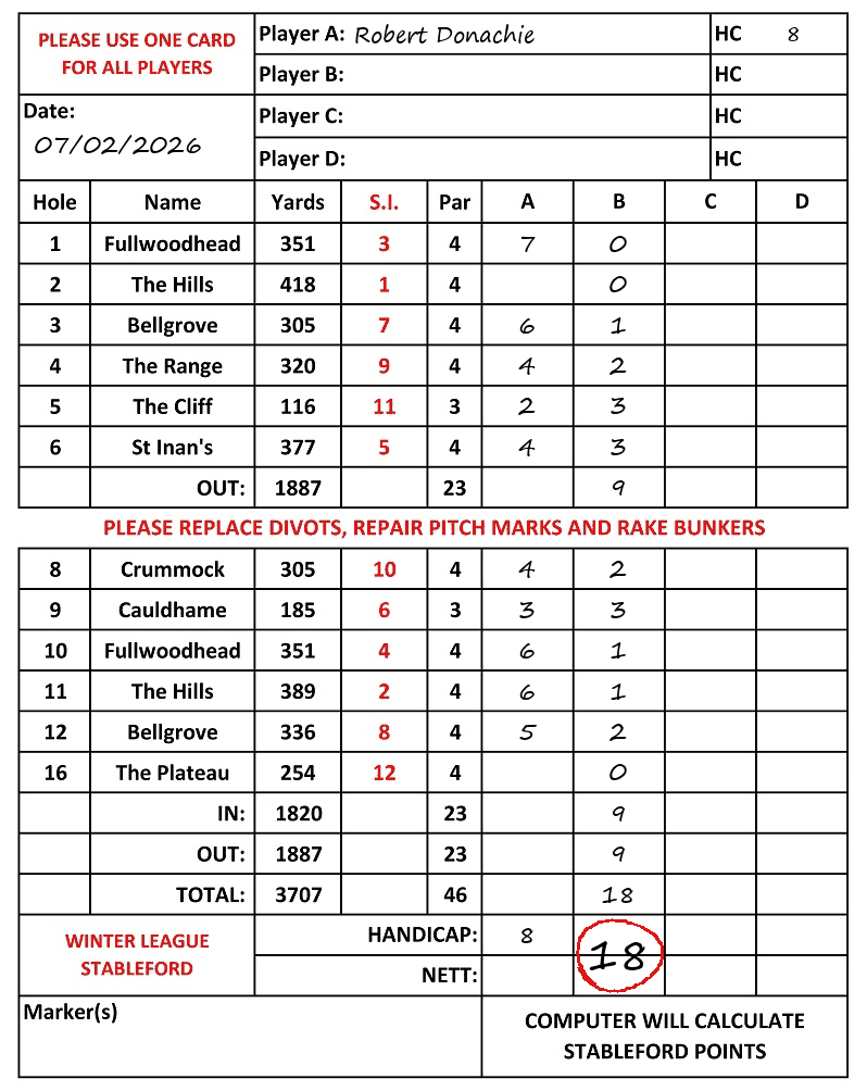 Scorecard - Robert Donachie, 07/02/2026